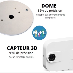 Phase de renouvellement des anciennes solutions de comptage par notre nouvelle solution 3D